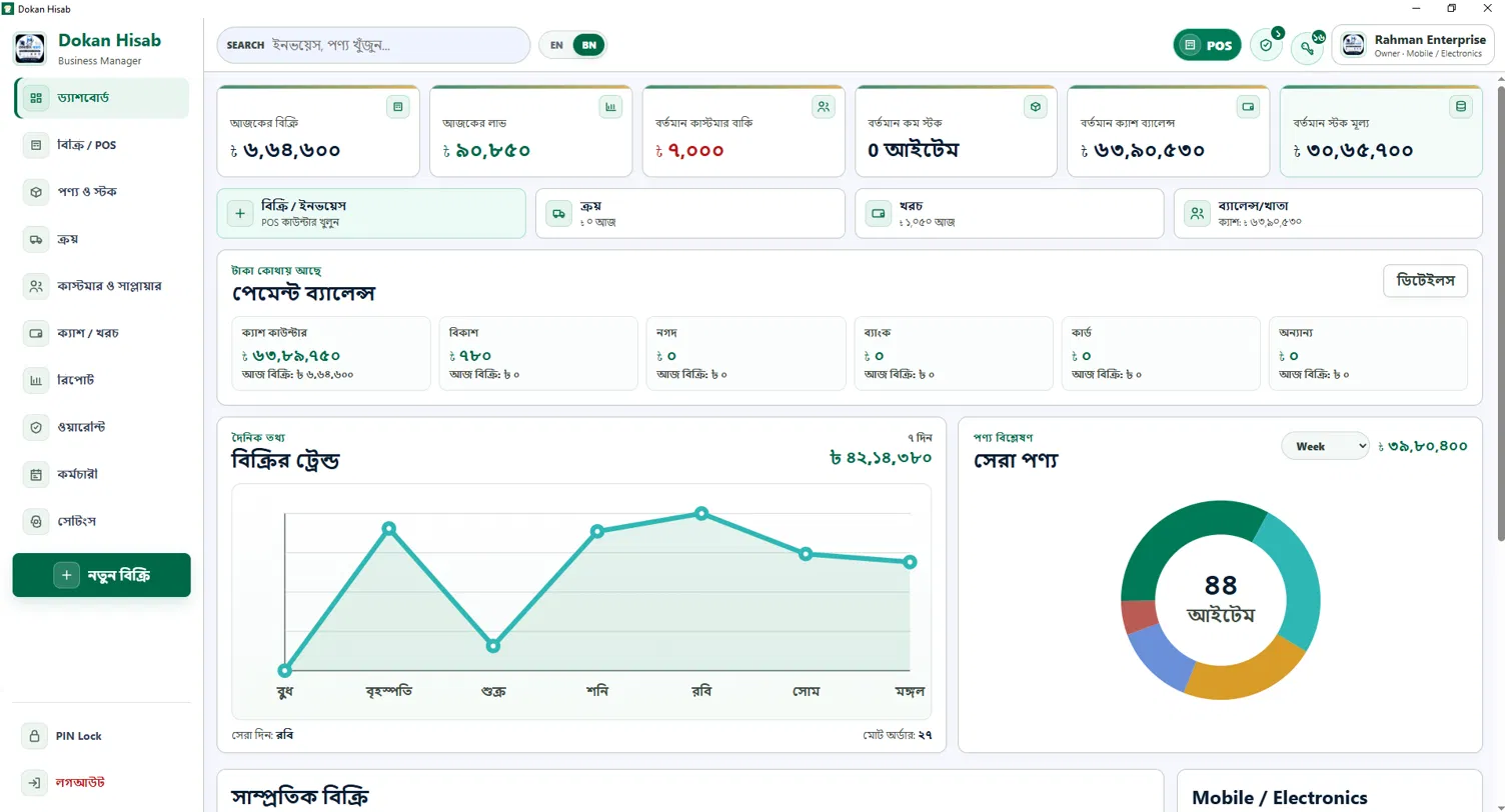 Bangla Dashboard